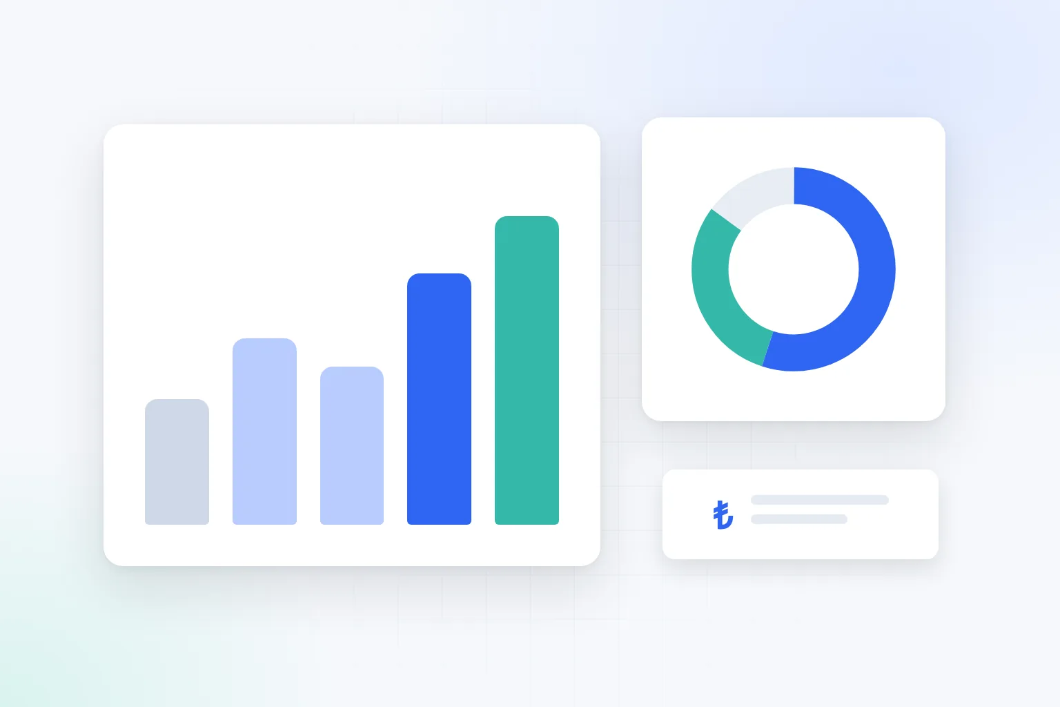 Come pianificare il budget pubblicitario? Google Ads, Meta, test delle creatività e lettura dei report